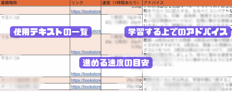 スケジュール表の参考書一覧ページのイメージ